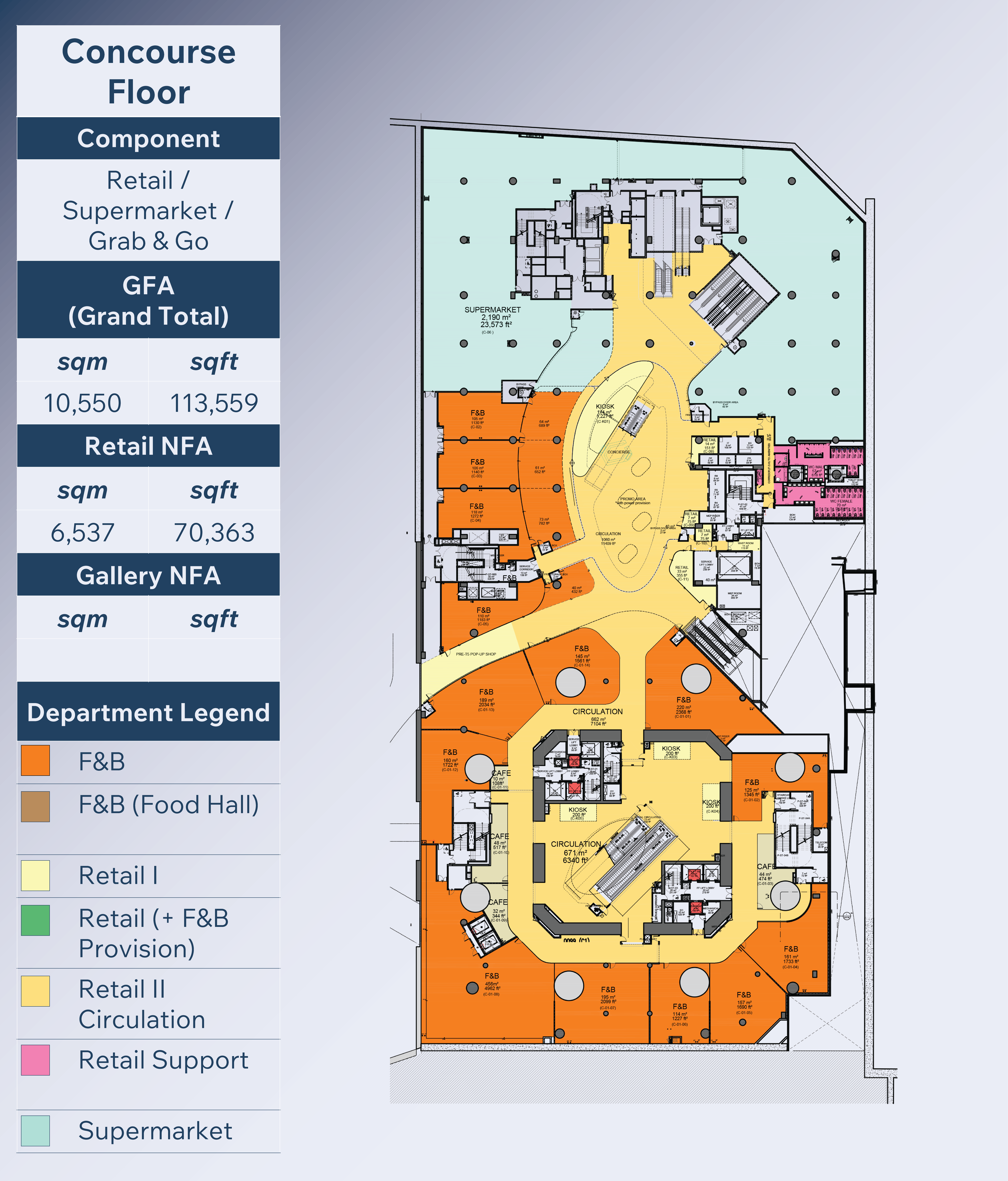 Concourse floor plan showing retail, supermarket, and F&B layout