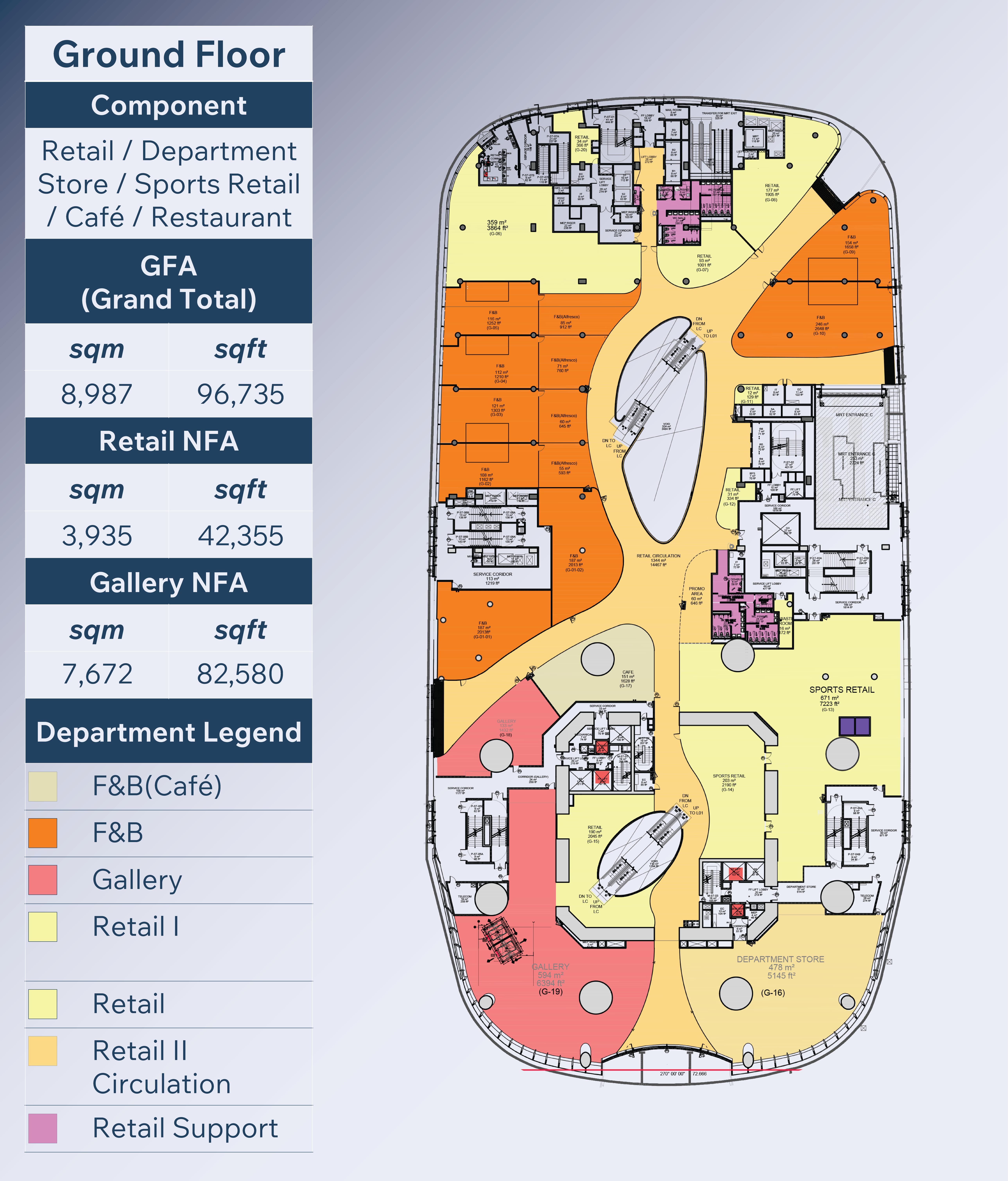 Ground floor gallery spaces spanning 7,672 square meters