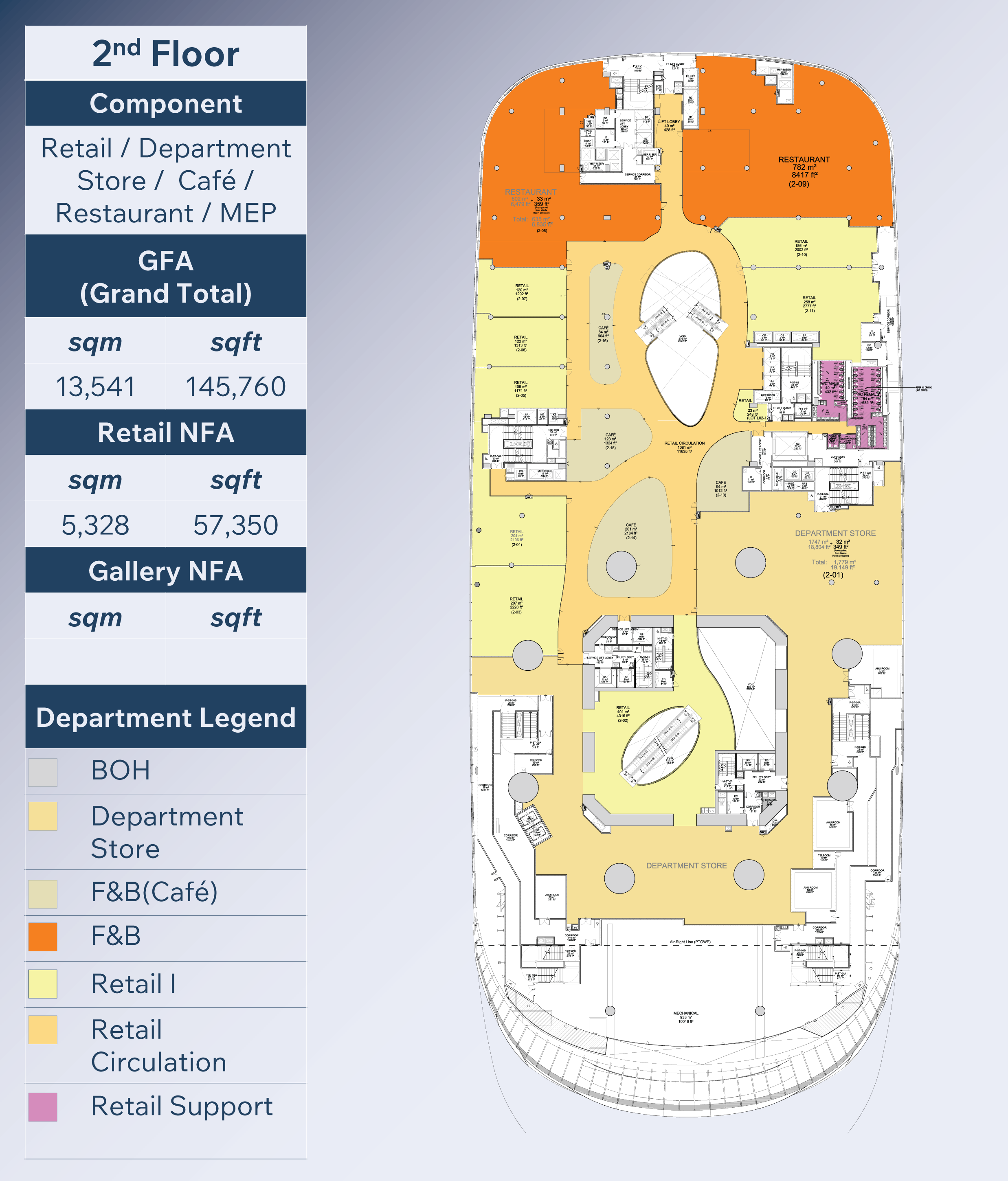 Second floor plan showing retail spaces and MEP systems